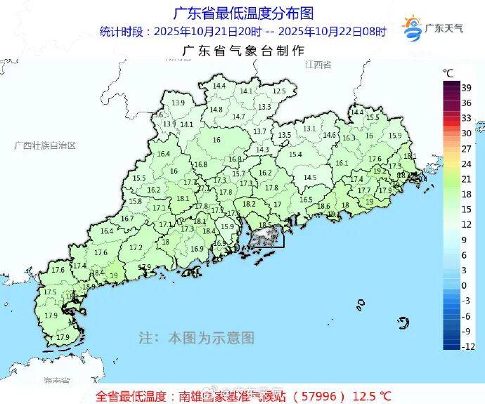 粤北今晨最低12.5℃，广州录得下半年以来最低气温！目前广东大部早晚清凉需及时添衣，26日又有弱冷空气南下