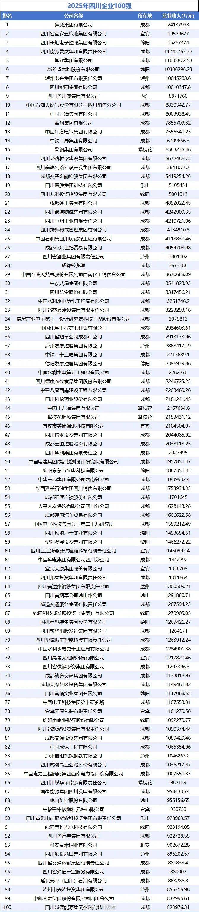 突破600万,九寨沟景区游客接待量创40年历史新高!本周末门票预订已达最大承载量