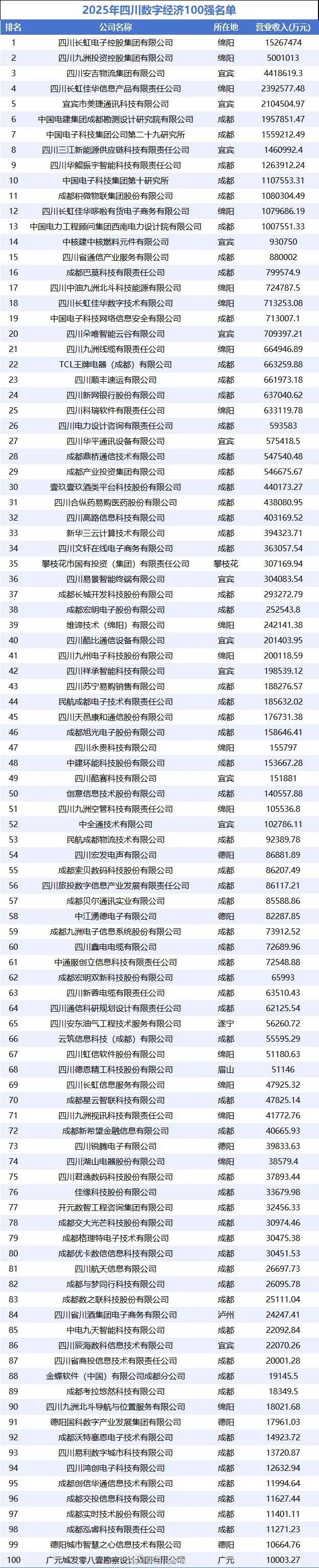 突破600万,九寨沟景区游客接待量创40年历史新高!本周末门票预订已达最大承载量