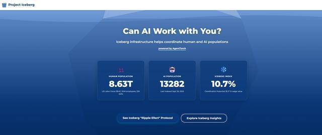 AI正悄悄“抢你饭碗”!MIT研究:已取代约12%美国劳动力 不仅是科技行业