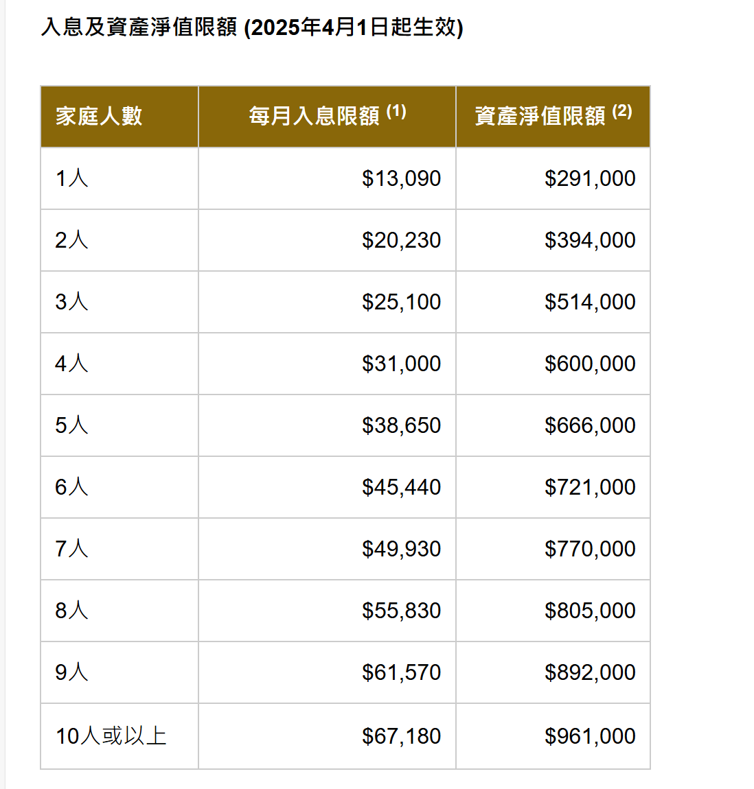 常洛闻：香港宏福苑大火，烧出两个利益江湖