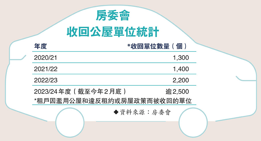 常洛闻：香港宏福苑大火，烧出两个利益江湖