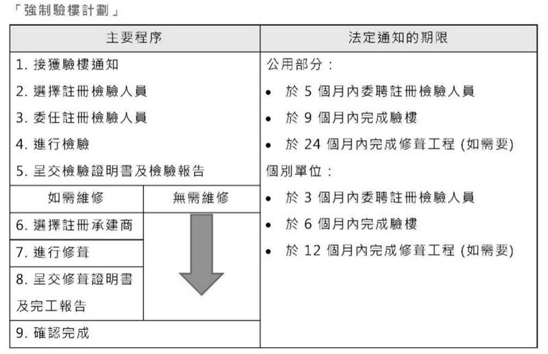 常洛闻：香港宏福苑大火，烧出两个利益江湖