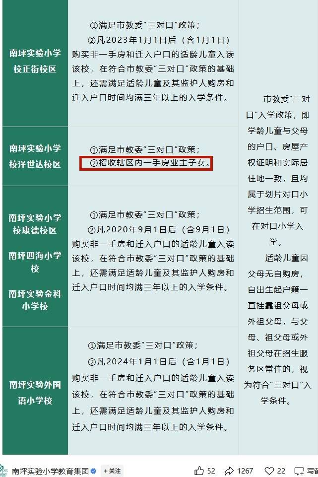 重庆一小学禁止“二手房”业主孩子入读,当地:孩子多学校容量小,已调研后期可能调整
