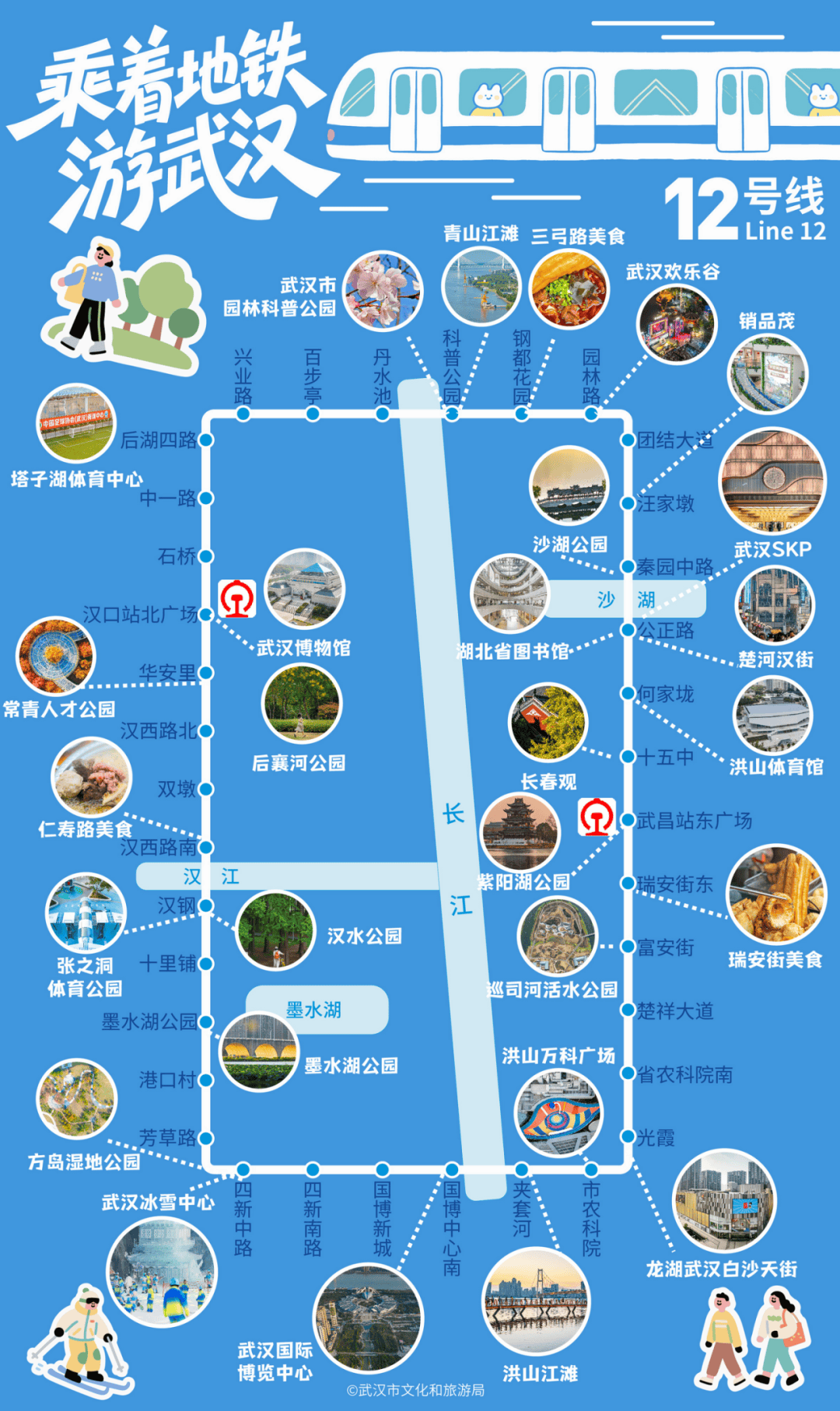 亚洲第一,世界第二,武汉地铁环线王有多牛?