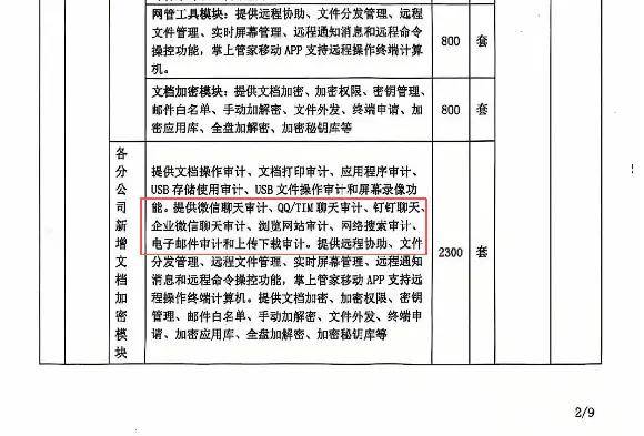 监视员工的电脑软件被公开叫卖，记者实测：微信聊天就像在“裸奔”
