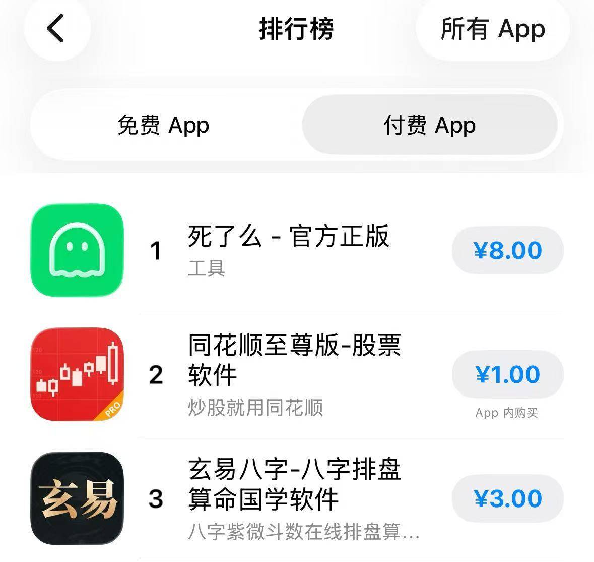 最新!“死了么”APP创始人:正考虑融资50万美元