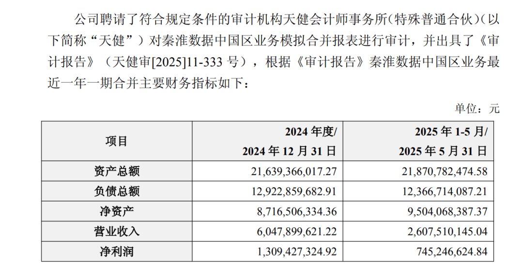 停牌前大涨！600673，筹划重大资产重组
